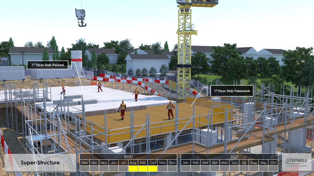 Construction Sequencing Genesis 4D