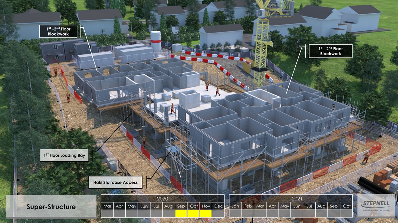 Construction Sequencing Genesis 4D