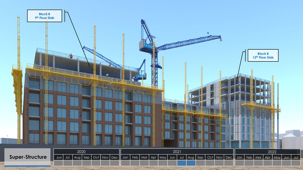 Construction Sequencing Genesis 4D