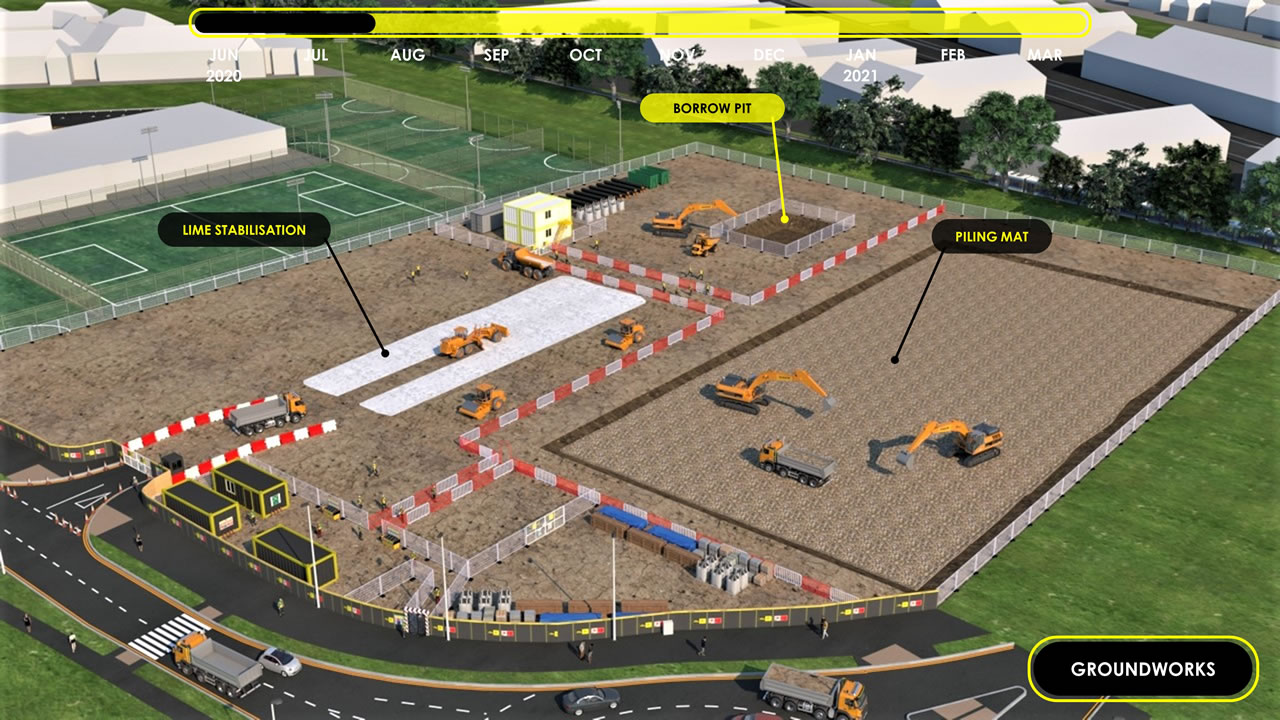 Construction Sequencing Genesis 4D